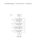 SYSTEM AND METHOD FOR MANAGING TRANSACTIONS WITH A PORTABLE COMPUTING     DEVICE diagram and image