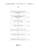 SYSTEMS AND METHODS FOR PROVIDING DIGITAL BUNDLES OF SERVICES diagram and image