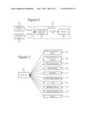 ADVERTISER DRIVEN ENGAGEMENT FOR PRODUCT SEARCHES diagram and image