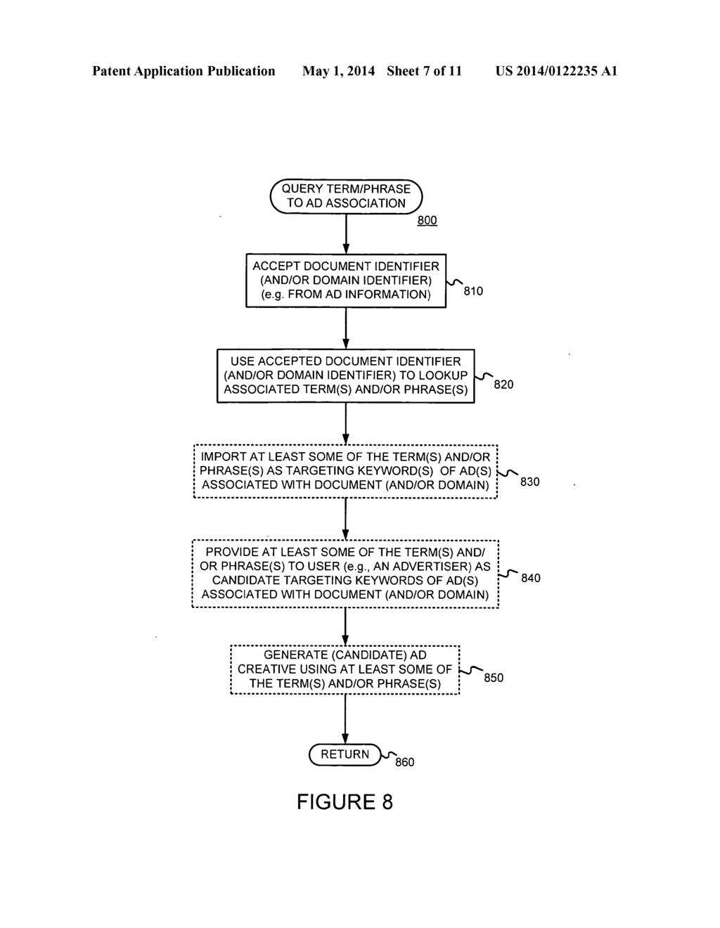 DETERMINING AD TARGETING INFORMATION AND/OR AD CREATIVE INFORMATION USING     PAST SEARCH QUERIES - diagram, schematic, and image 08