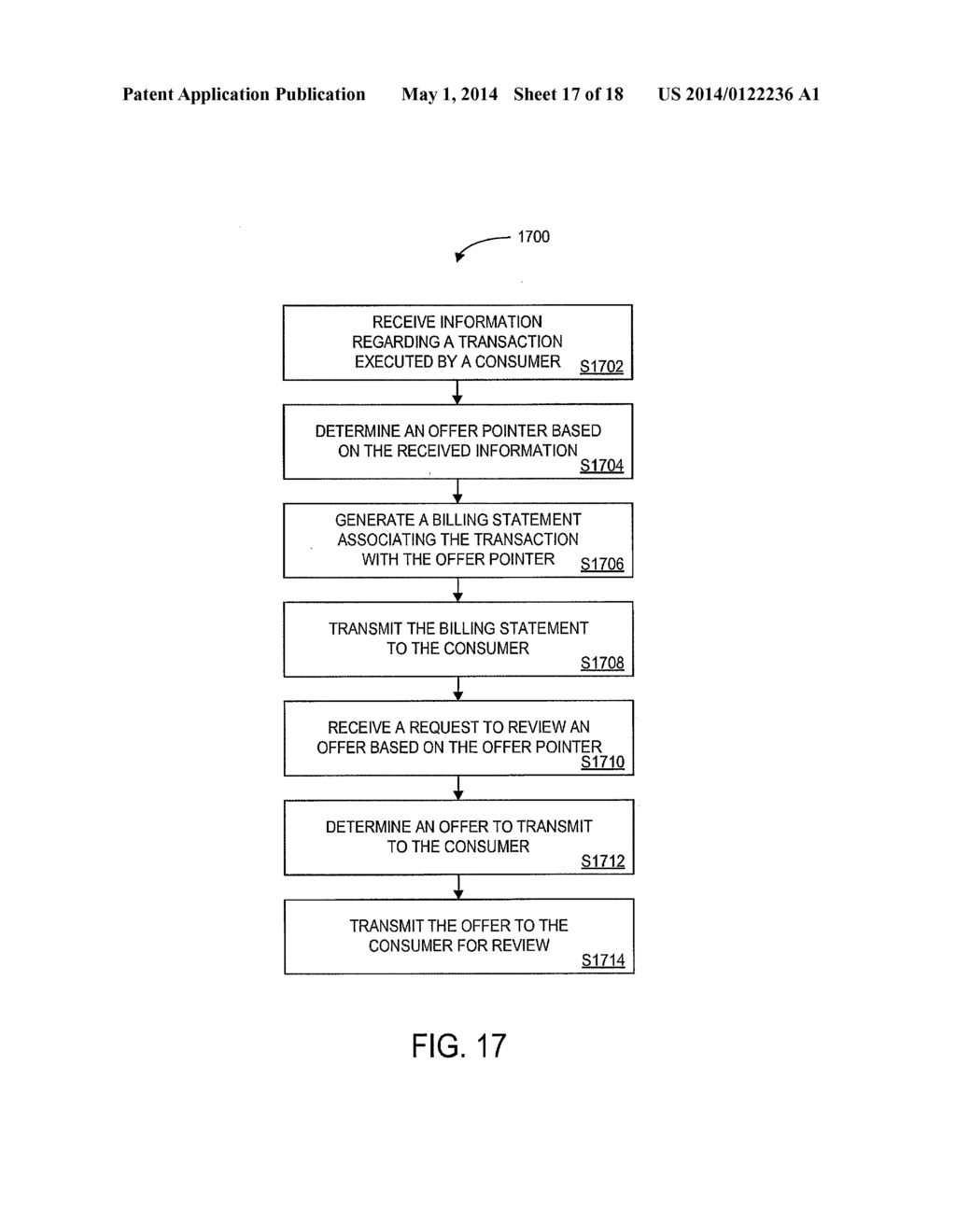 SYSTEM FOR PROVIDING OFFERS USING A BILLING STATEMENT - diagram, schematic, and image 18