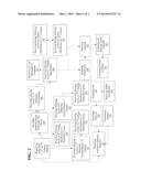 CENTRALIZED MANAGEMENT OF MARKETING ACTIVITIES AMONG PARTICIPANTS OF     MULTIPLE CHANNEL MARKETING NETWORKS diagram and image