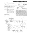 METHOD FOR AUDIENCE PROFILING AND AUDIENCE ANALYTICS diagram and image