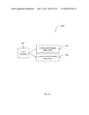 METHOD FOR AUDIENCE PROFILING AND AUDIENCE ANALYTICS diagram and image