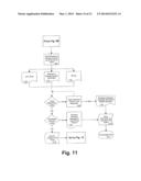 CAREER AND EMPLOYMENT SERVICES SYSTEM AND APPARATUS diagram and image