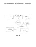 CAREER AND EMPLOYMENT SERVICES SYSTEM AND APPARATUS diagram and image