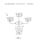 COMPOSITE BIDDING SYSTEM diagram and image