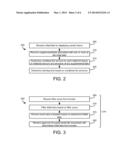 COMPOSITE BIDDING SYSTEM diagram and image