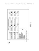 COMPOSITE BIDDING SYSTEM diagram and image