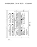 COMPOSITE BIDDING SYSTEM diagram and image