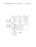 COMPOSITE BIDDING SYSTEM diagram and image