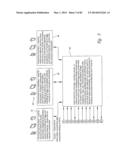 Food Supply Chain Automation Residential Information System And Method diagram and image