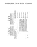 Food Supply Chain Automation Residential Information System And Method diagram and image