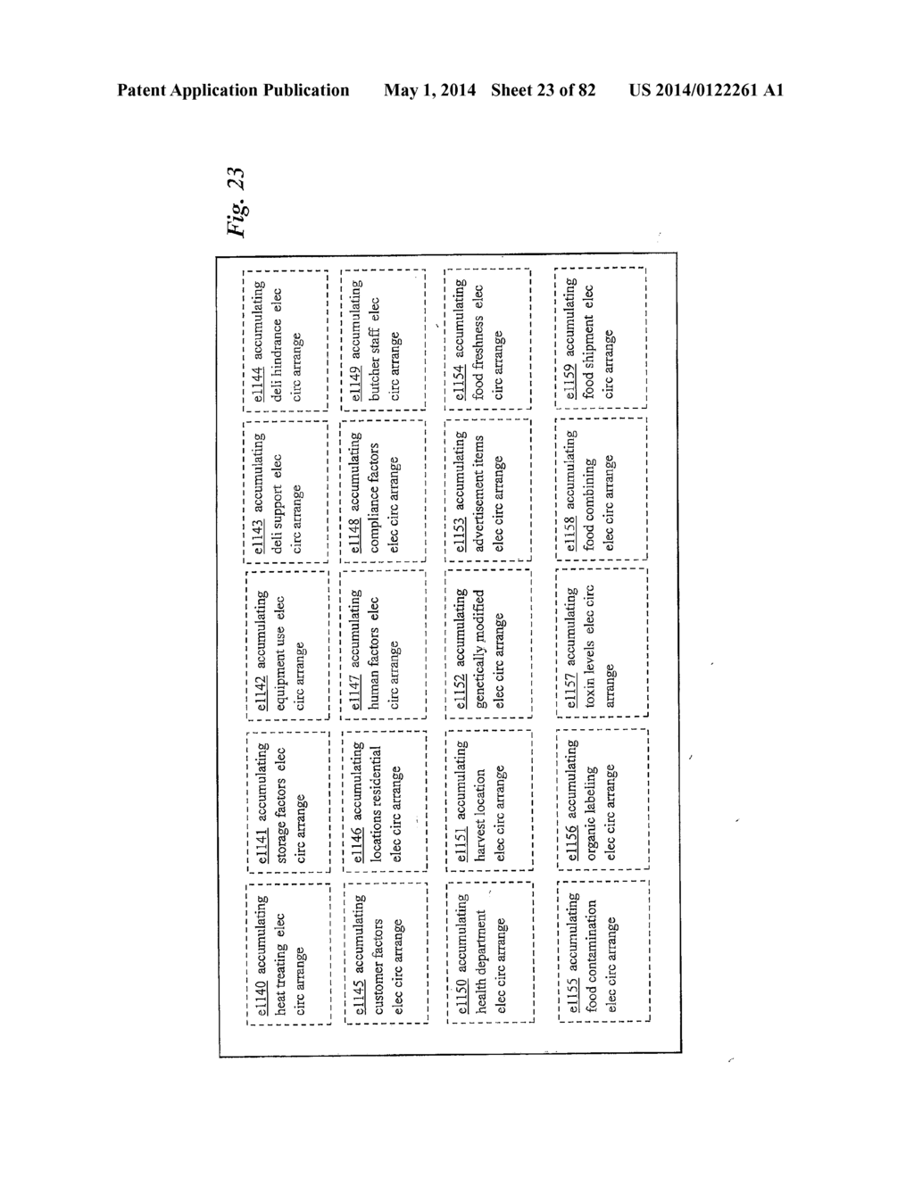 Food Supply Chain Automation Residential Information System And Method - diagram, schematic, and image 24