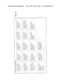 Food Supply Chain Automation Residential Information System And Method diagram and image