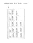 Food Supply Chain Automation Residential Information System And Method diagram and image