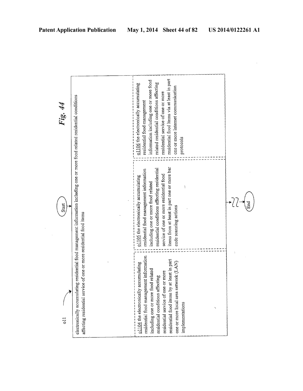 Food Supply Chain Automation Residential Information System And Method - diagram, schematic, and image 45