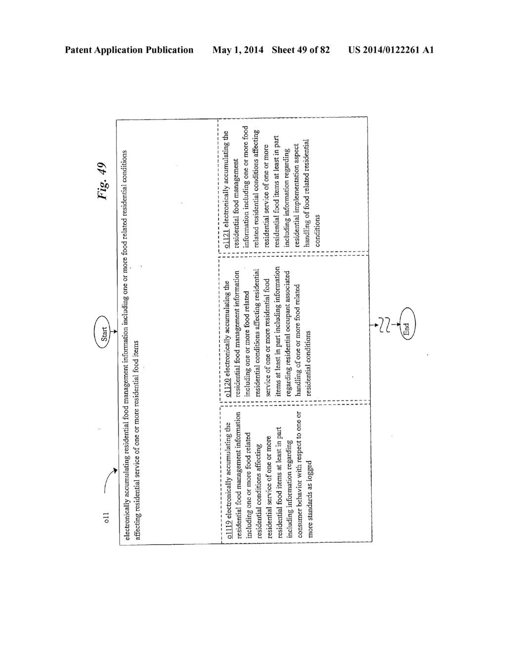 Food Supply Chain Automation Residential Information System And Method - diagram, schematic, and image 50