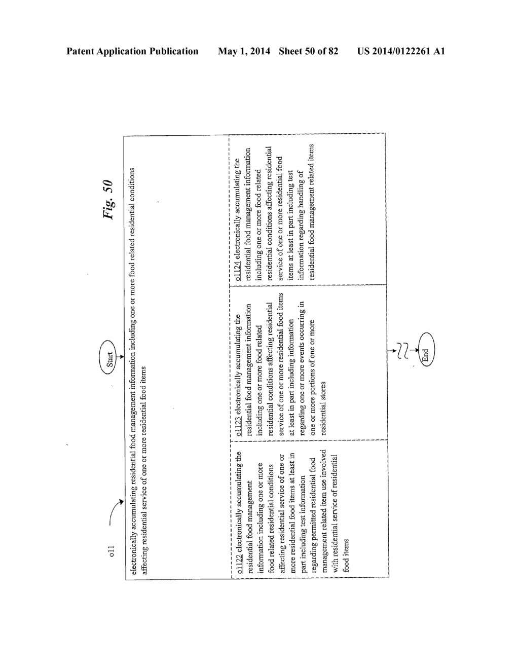 Food Supply Chain Automation Residential Information System And Method - diagram, schematic, and image 51