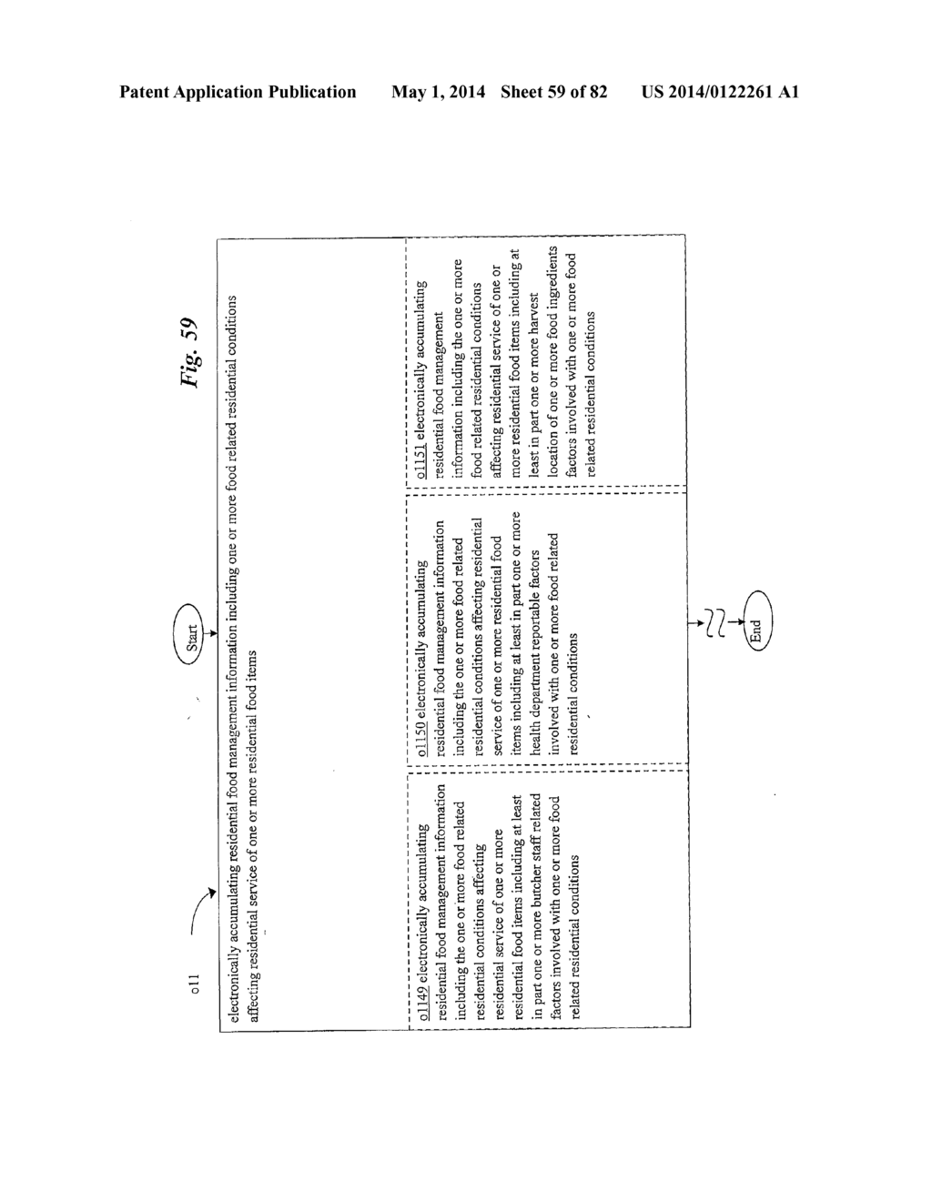 Food Supply Chain Automation Residential Information System And Method - diagram, schematic, and image 60