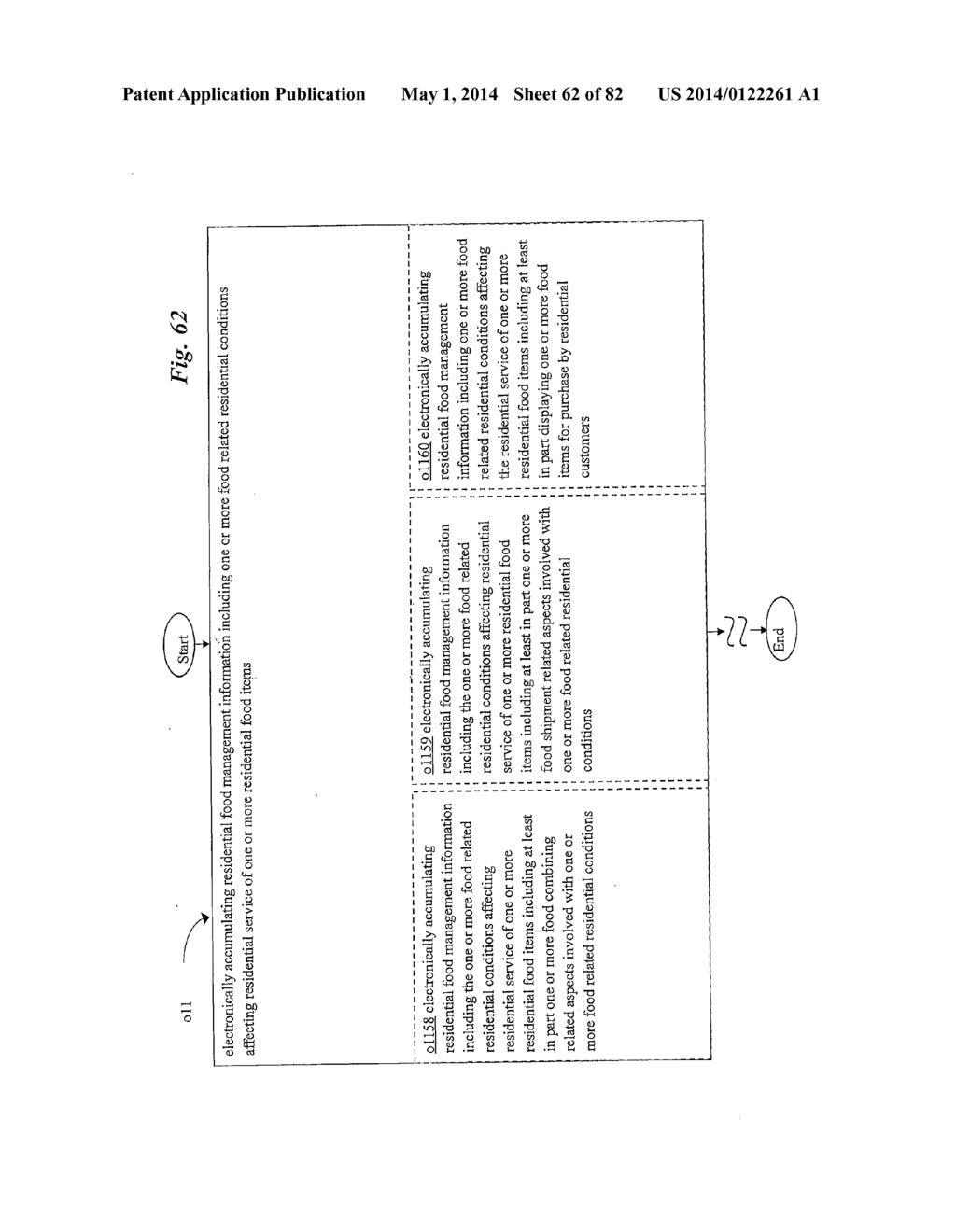 Food Supply Chain Automation Residential Information System And Method - diagram, schematic, and image 63