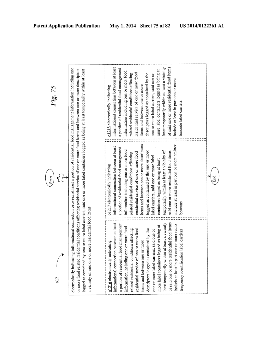 Food Supply Chain Automation Residential Information System And Method - diagram, schematic, and image 76