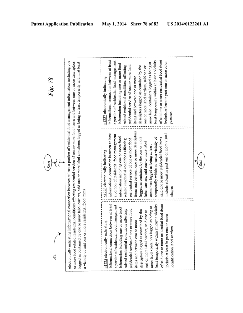 Food Supply Chain Automation Residential Information System And Method - diagram, schematic, and image 79