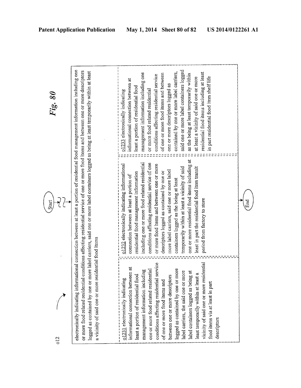 Food Supply Chain Automation Residential Information System And Method - diagram, schematic, and image 81