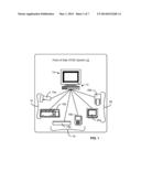 Point-Of-Sale-Customer-Identification Apparatus And Method diagram and image