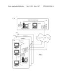 Point-Of-Sale-Customer-Identification Apparatus And Method diagram and image