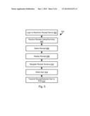 MANAGING RETURNS USING ELECTRONIC RECEIPTS diagram and image