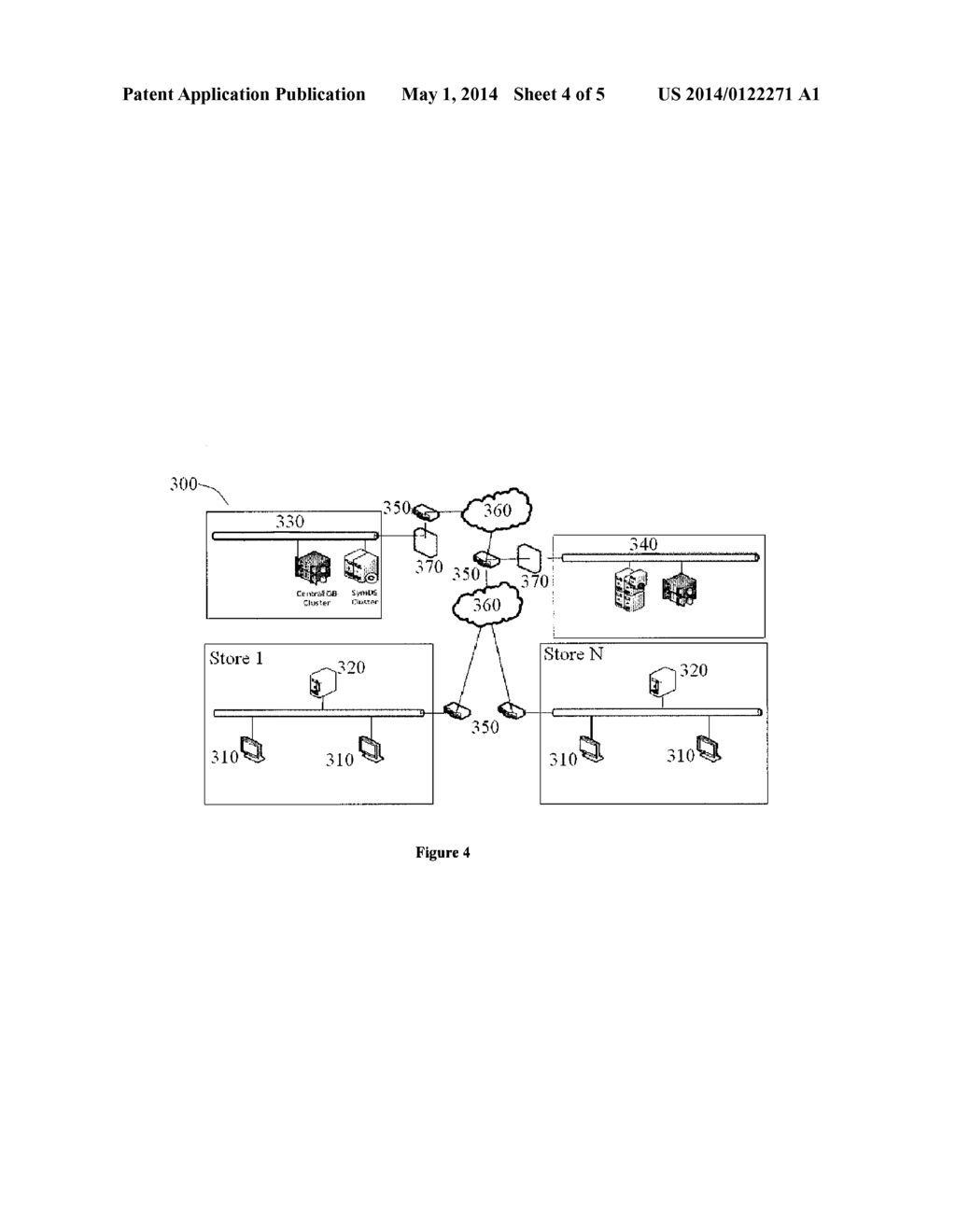 System and Method for Enabling Deployment Variability in a Point of Sale - diagram, schematic, and image 05