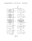 SYSTEM AND METHODS FOR GENERATING USER INTERFACES FOR CUSTOM CARD DESIGN     SESSION diagram and image