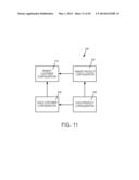 SYSTEM AND METHODS FOR GENERATING USER INTERFACES FOR CUSTOM CARD DESIGN     SESSION diagram and image