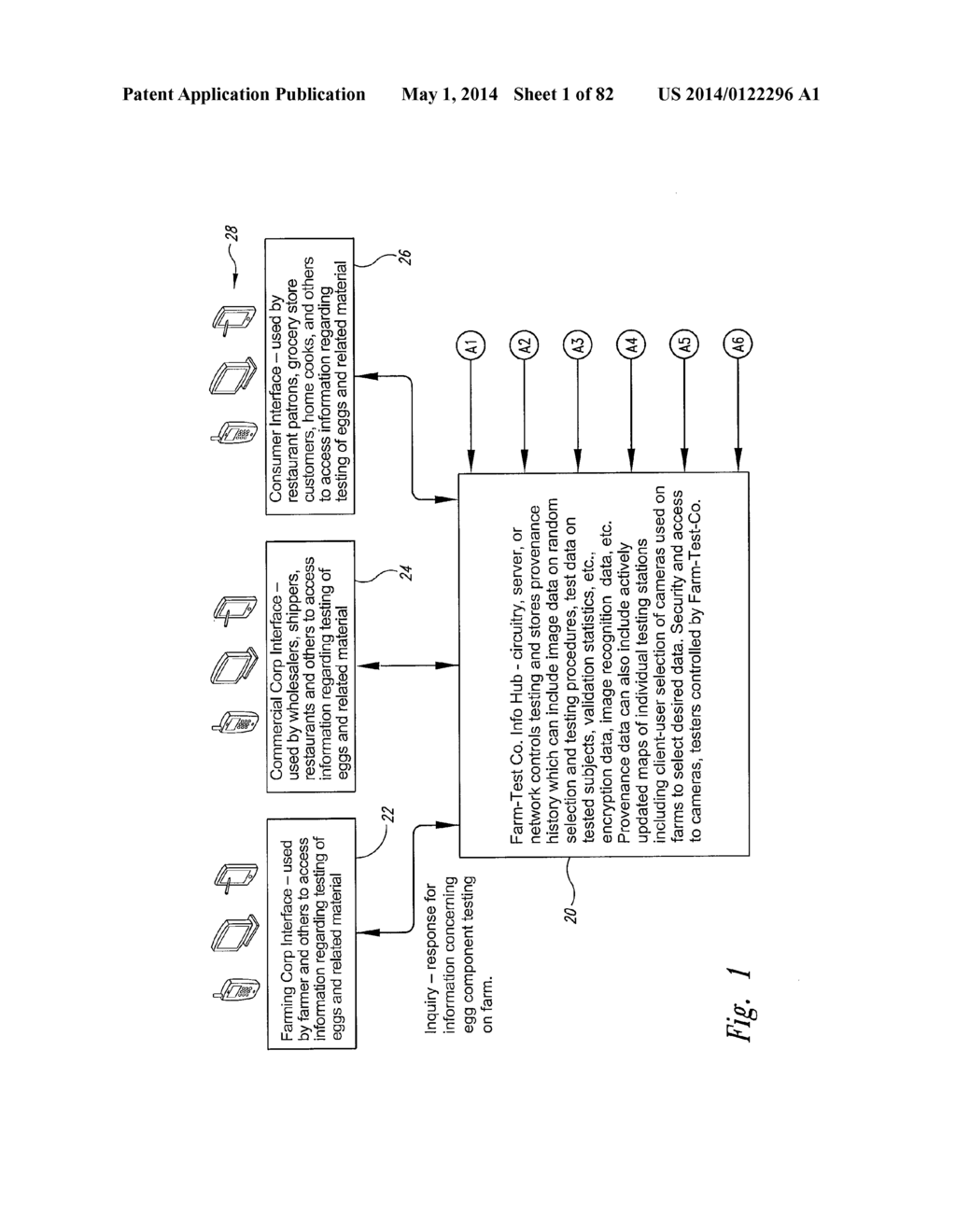 Food Supply Chain Automation Grocery Operations Interface Information     System and Method - diagram, schematic, and image 02