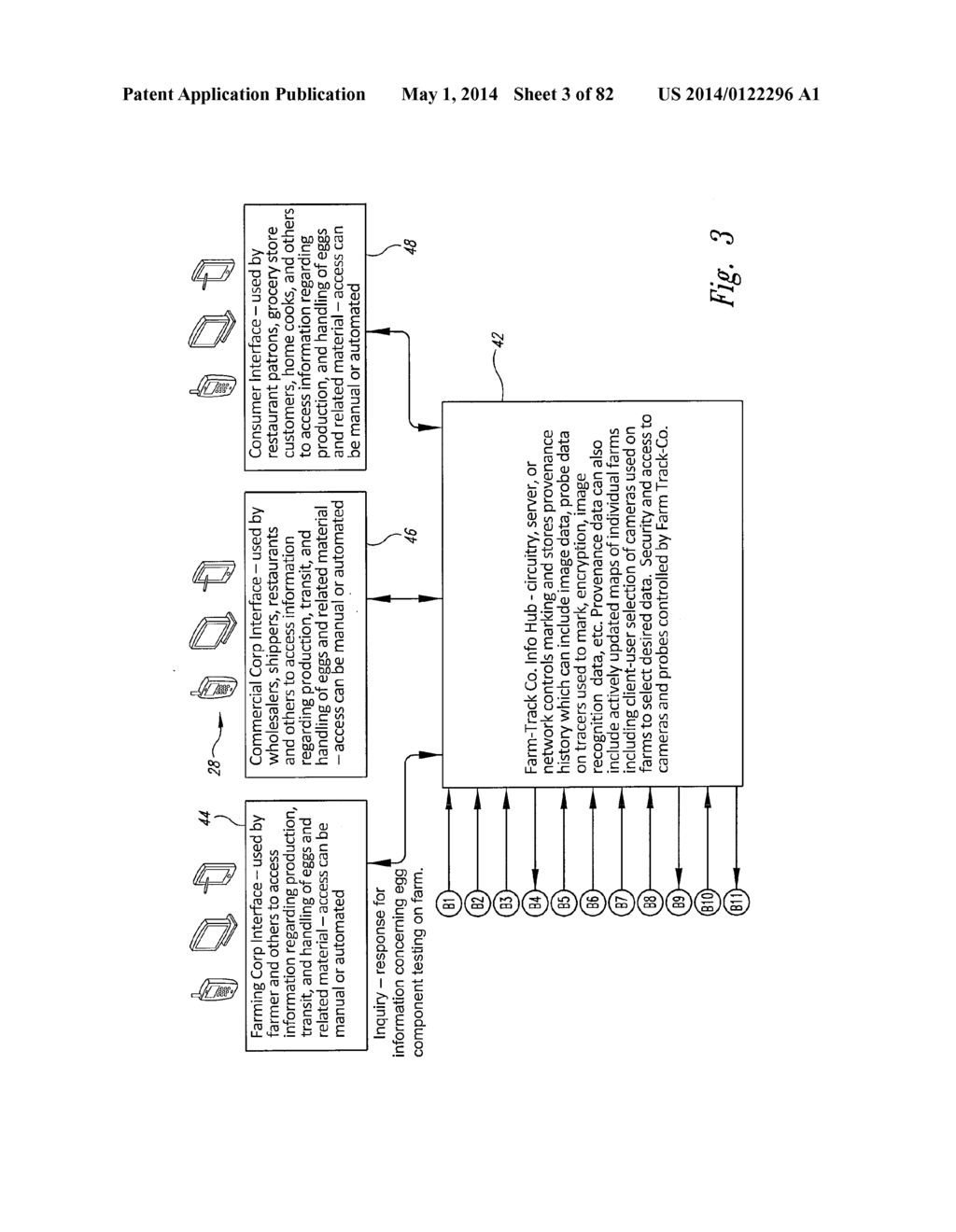 Food Supply Chain Automation Grocery Operations Interface Information     System and Method - diagram, schematic, and image 04