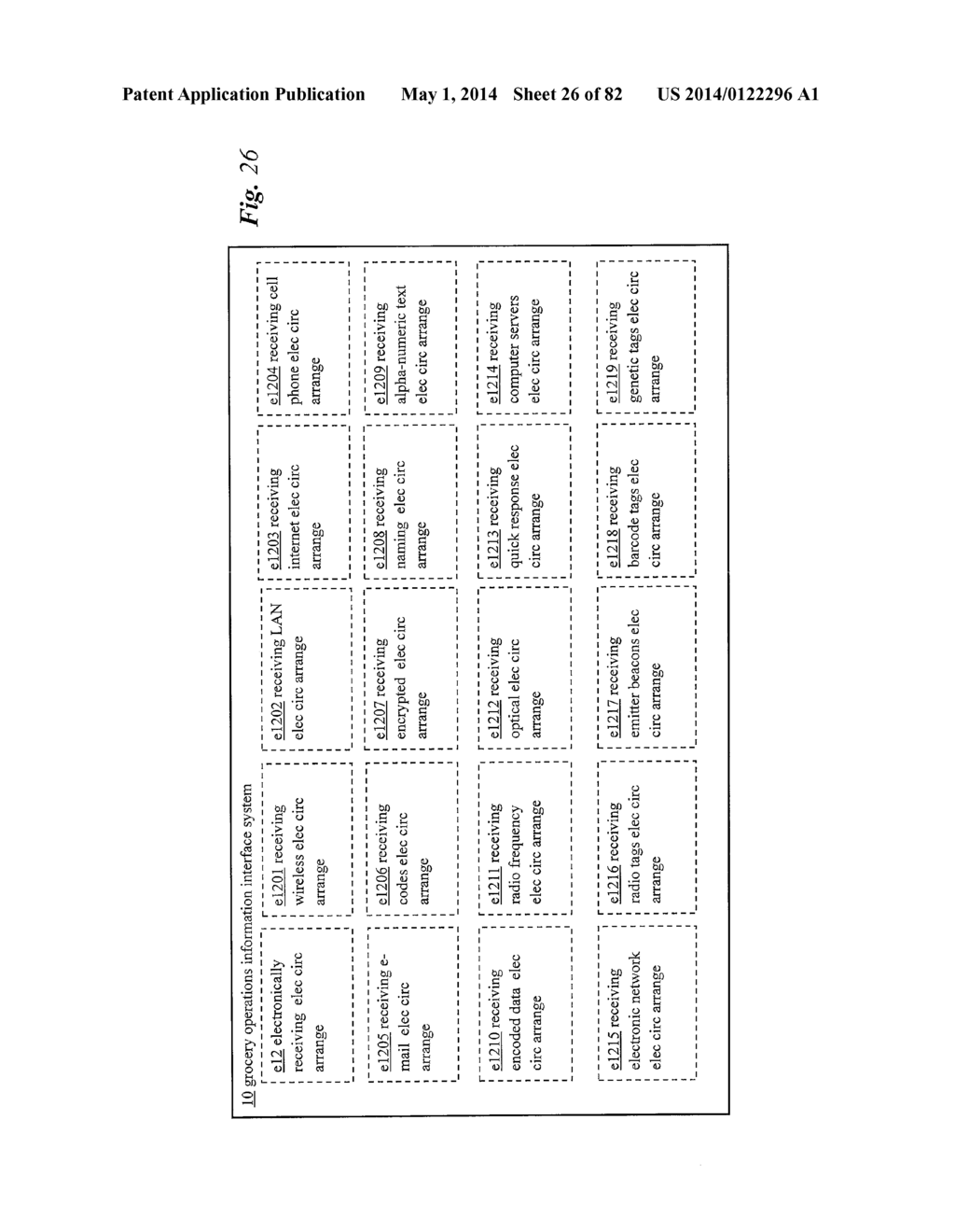 Food Supply Chain Automation Grocery Operations Interface Information     System and Method - diagram, schematic, and image 27