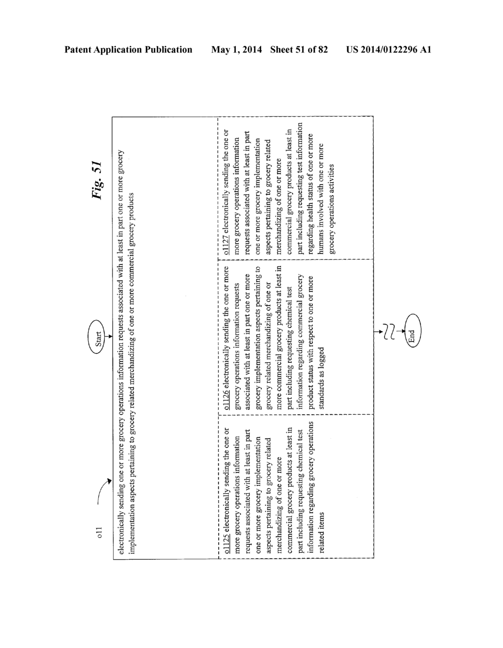 Food Supply Chain Automation Grocery Operations Interface Information     System and Method - diagram, schematic, and image 52