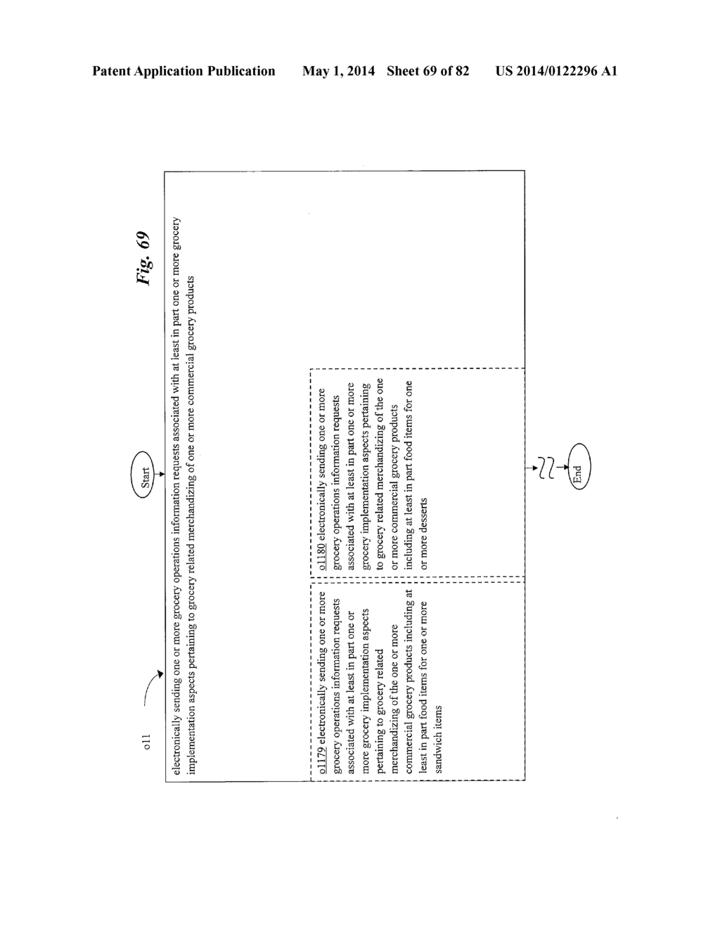 Food Supply Chain Automation Grocery Operations Interface Information     System and Method - diagram, schematic, and image 70