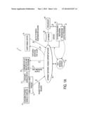 SYSTEM AND METHOD FOR MESSAGE TETHERING AND TAGGING diagram and image