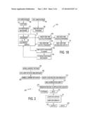 SYSTEM AND METHOD FOR MESSAGE TETHERING AND TAGGING diagram and image