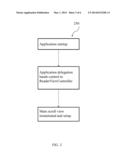 Mobile Information Tool System and Method diagram and image