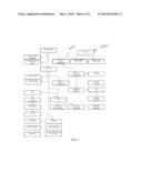 Mobile Information Tool System and Method diagram and image