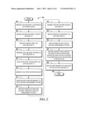 Customized Data Delivery diagram and image