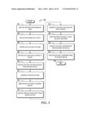 Customized Data Delivery diagram and image