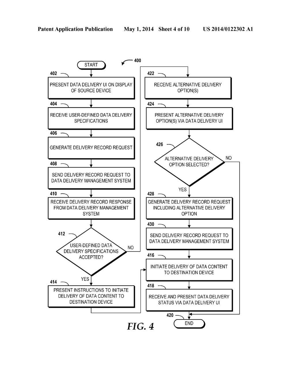 Customized Data Delivery - diagram, schematic, and image 05