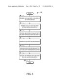 Customized Data Delivery diagram and image