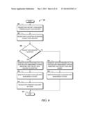 Customized Data Delivery diagram and image