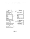 SYSTEM AND METHOD FOR DETERMINING A RISK ROOT CAUSE diagram and image