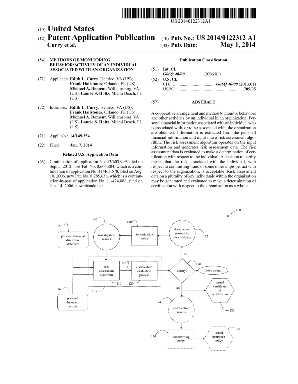 METHODS OF MONITORING BEHAVIOR/ACTIVITY OF AN INDIVIDUAL ASSOCIATED WITH     AN ORGANIZATION - diagram, schematic, and image 01